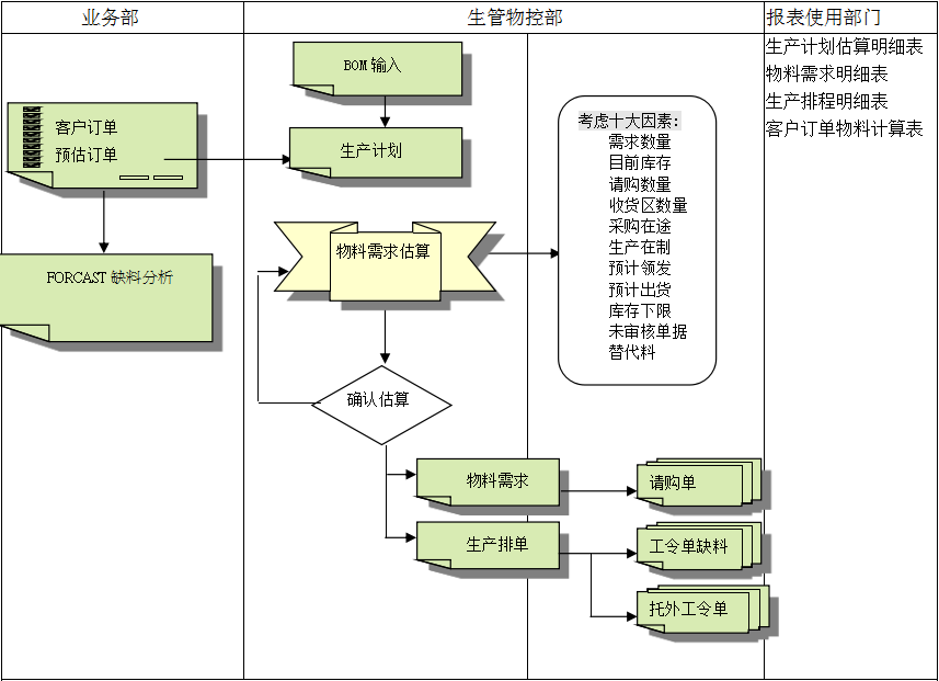 万搏线上平台(集团)官方网站
