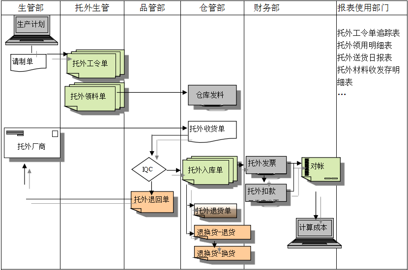 万搏线上平台(集团)官方网站

