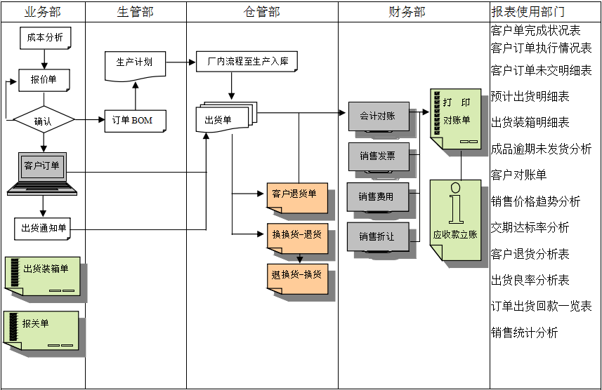 万搏线上平台(集团)官方网站
