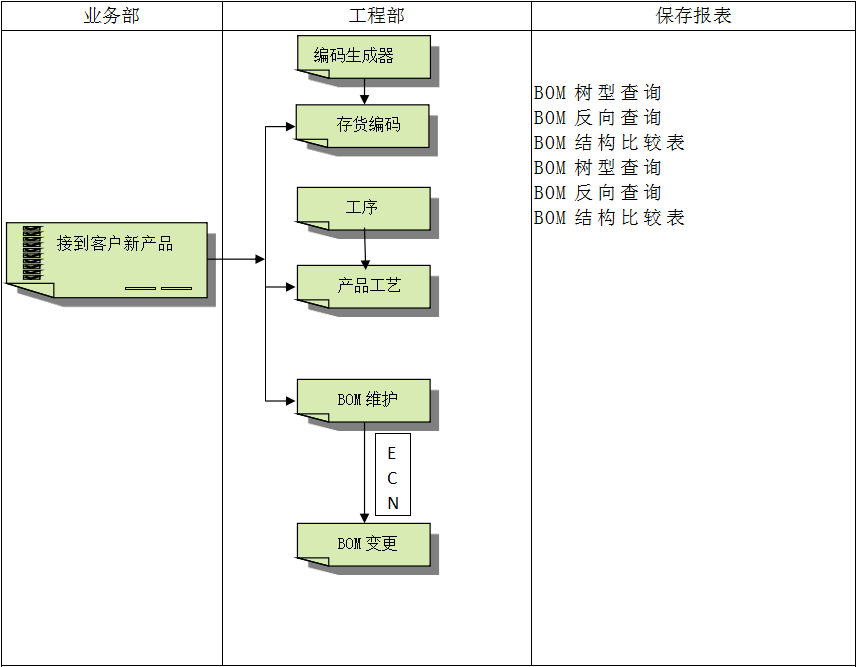 万搏线上平台(集团)官方网站
