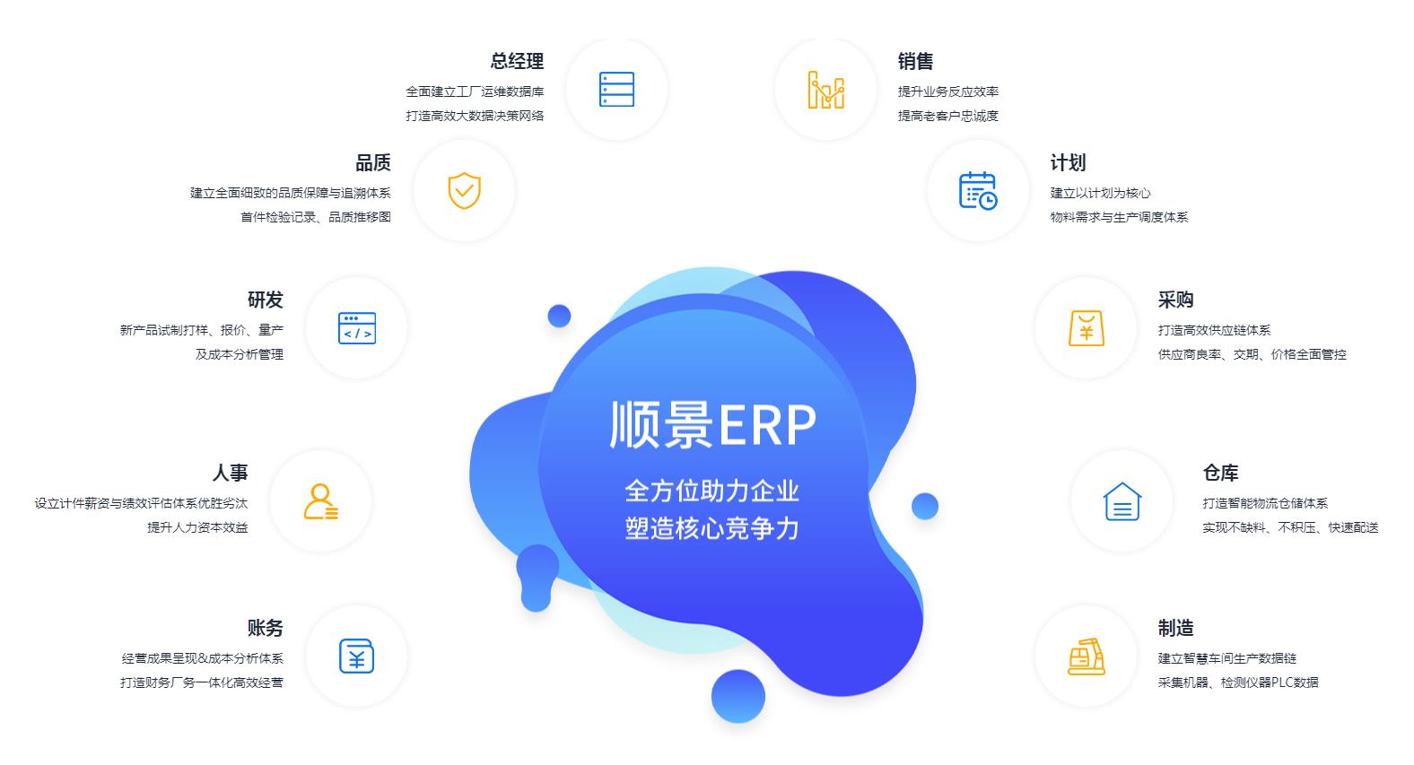 万搏线上平台(集团)官方网站
