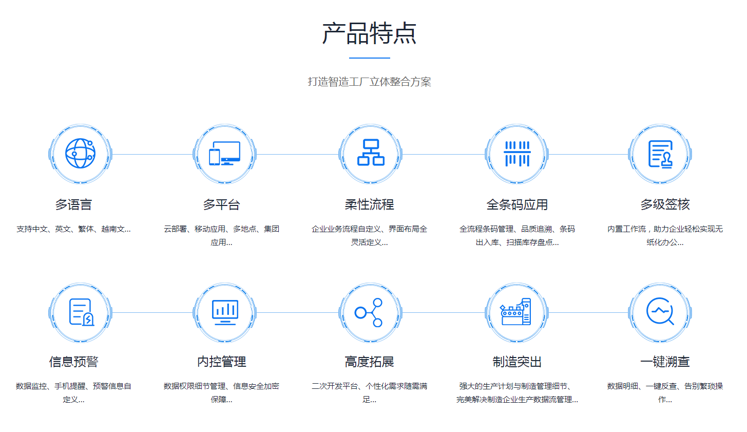 万搏线上平台(集团)官方网站
