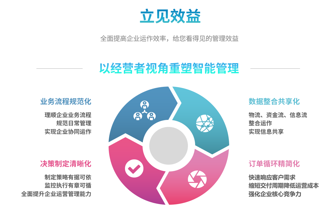 万搏线上平台(集团)官方网站
