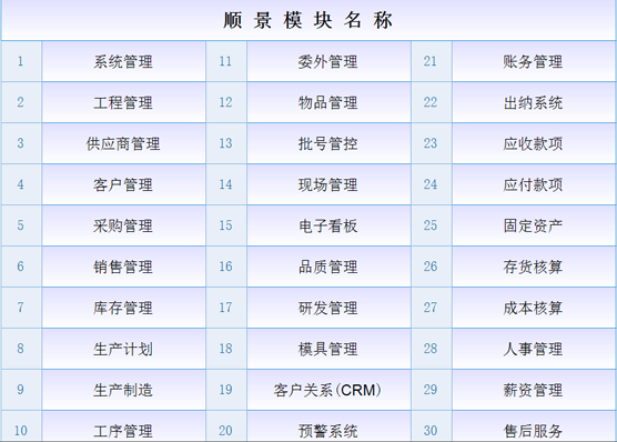万搏线上平台(集团)官方网站

