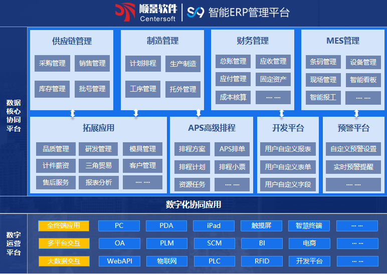 顺景S9 万搏线上平台(集团)官方网站
