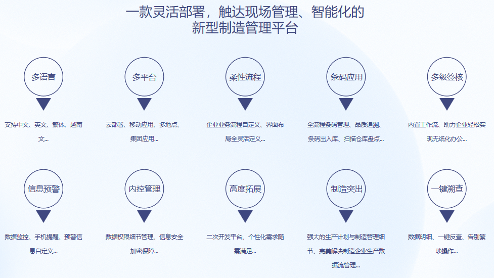 顺景S9 万搏线上平台(集团)官方网站
